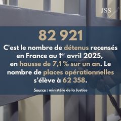 Chiffre de la semaine au Journal Spécial des Sociétés
